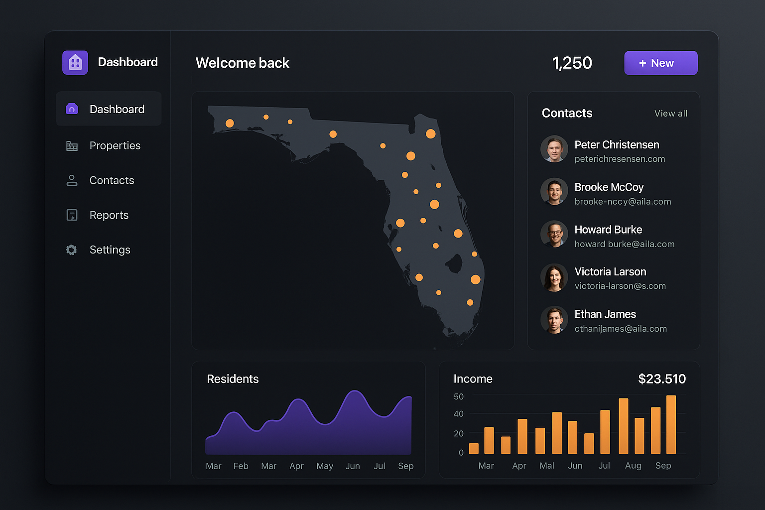HOA Hunter Dashboard
